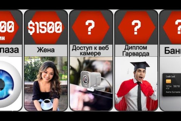 Как заказать на кракене
