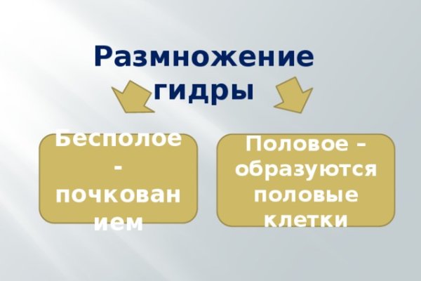 Купить наркотики онлайн
