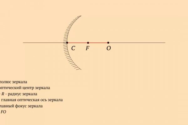 Почему не работает сайт кракен