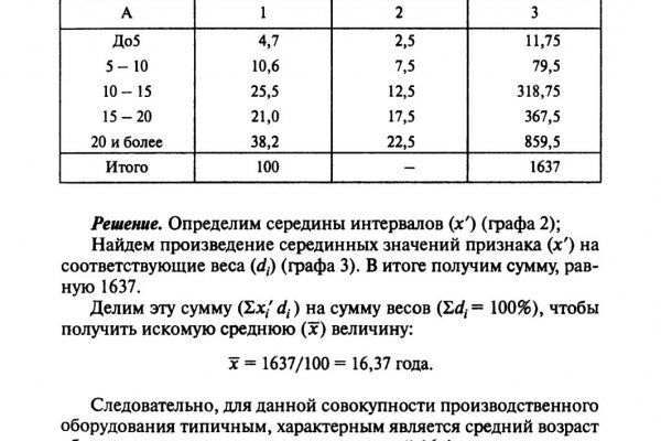 Что такое кракен наркотик